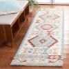 SAFAVIEH Area Rug 8×10 – Natural Fiber Collection – Large – Natural & Beige, Handmade Flat Weave Jute & Wool, Farmhouse Geometric Design, Ideal for Living Room, Bedroom, Dining Space (NF381A)(Ivory/Blue)
