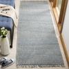 SAFAVIEH Natural Fiber Collection Area Rug – 8′ x 10′, Blue, Handmade Boho Fringe Woven Jute, Ideal for High Traffic Areas in Living Room, Bedroom (NF368E)(Blue)