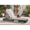 SAFAVIEH Outdoor Collection Vale Grey Brown/Light Grey Patio Adjustable Chaise Lounge Chair(Grey/Light Grey)