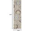 SAFAVIEH Washable Rug Outdoor Veranda Collection – 9′ x 12′, Chocolate & Terracotta, Non-Shedding & Easy to Clean, Ideal for Patio, Backyard, Mudroom (VER091-0725)(Cream/Blue)