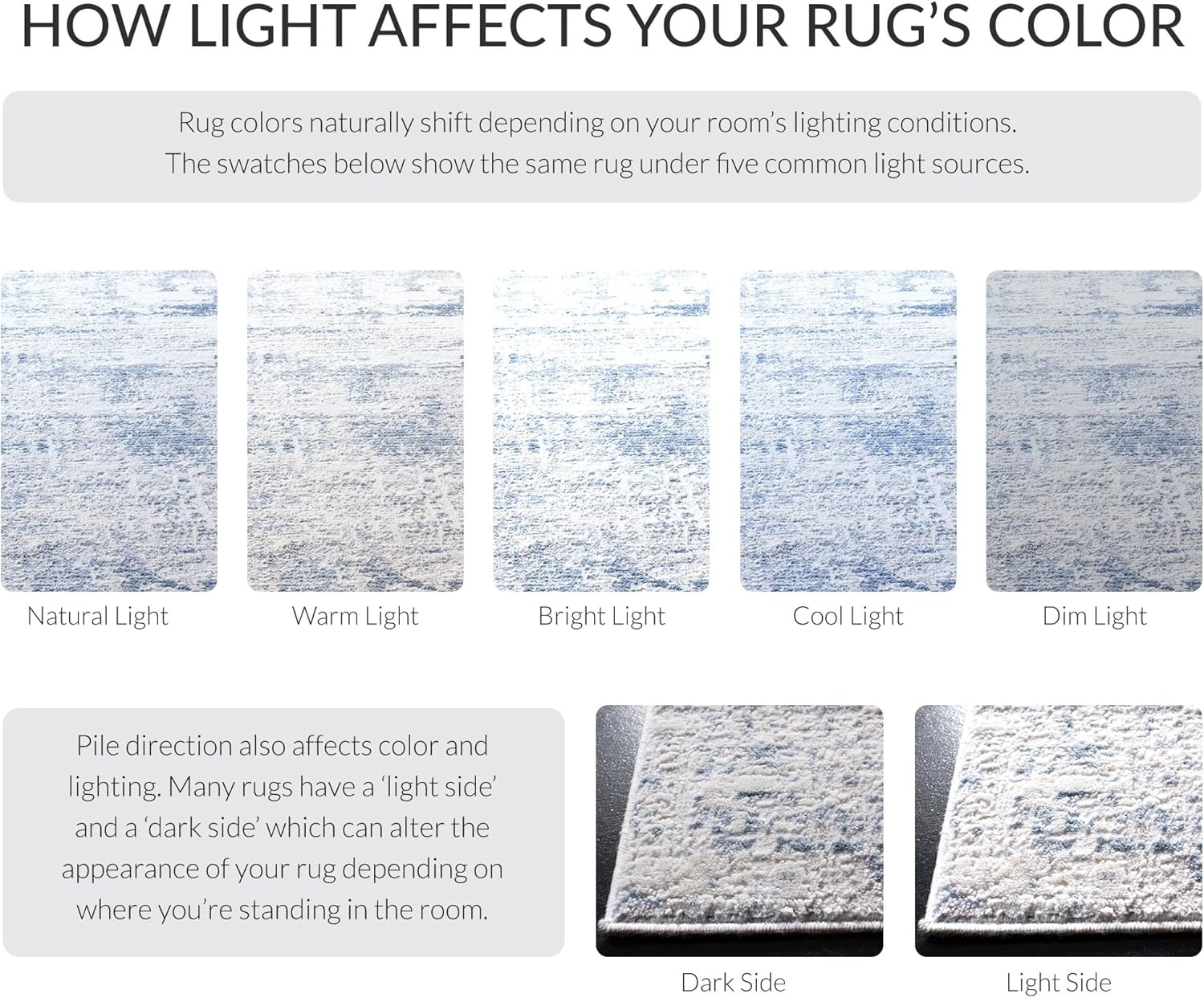 image:imageSAFAVIEH Amelia Collection Area Rug 8 x 10 Ivory amp Blue Modern Abstract Design NonShedding amp Easy Care Ideal for High Traffic Areas in Living Room Bedroom ALA700AIvoryBlue