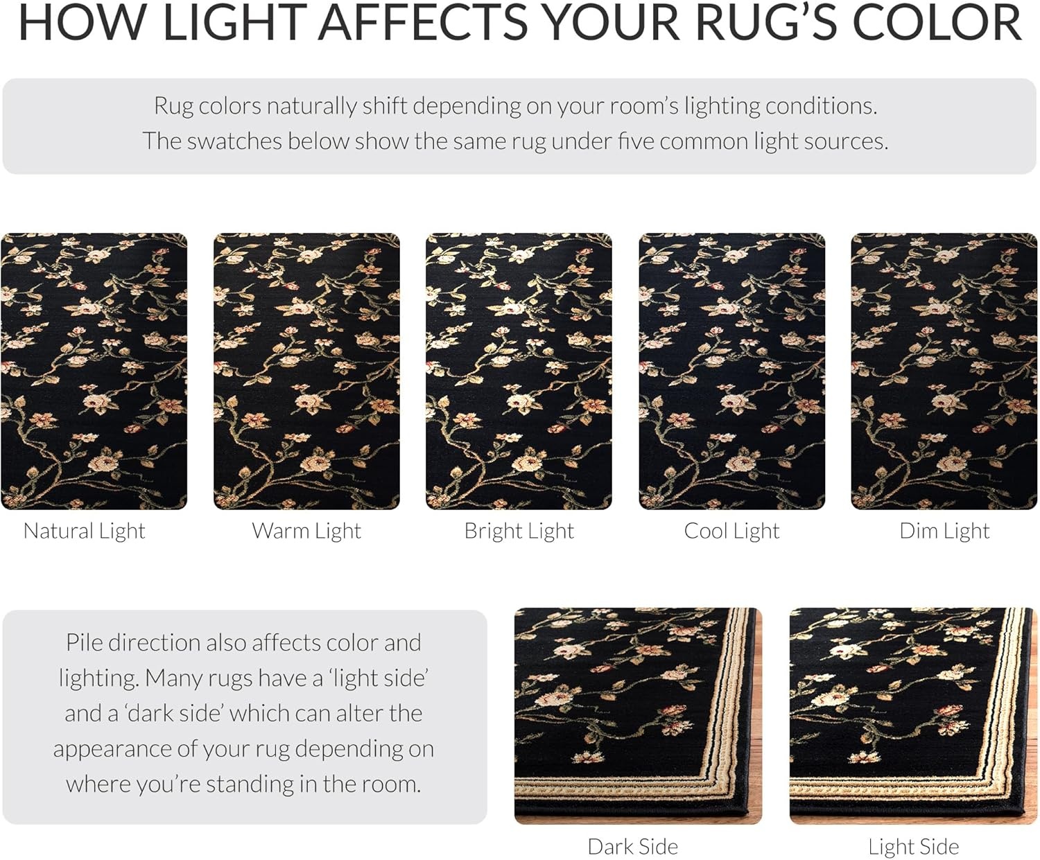 image:imageSAFAVIEH Lyndhurst Collection Area Rug 8 Round Black Traditional Floral Design NonShedding amp Easy Care Ideal for High Traffic Areas in Living Room Bedroom LNH220ABlack
