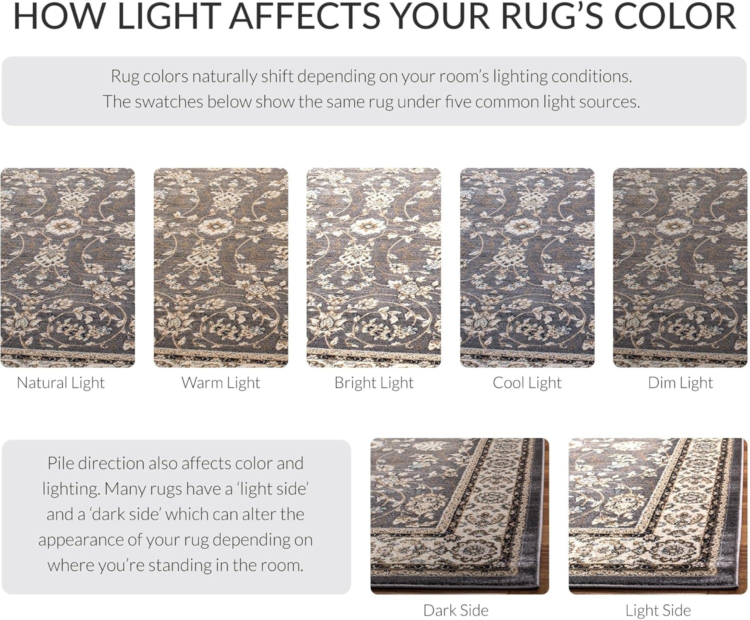 image:imageSAFAVIEH Lyndhurst Collection Area Rug 8 x 10 Anthracite amp Cream Traditional Oriental Design NonShedding amp Easy Care Ideal for High Traffic Areas in Living Room Bedroom LNH340DGreyCream