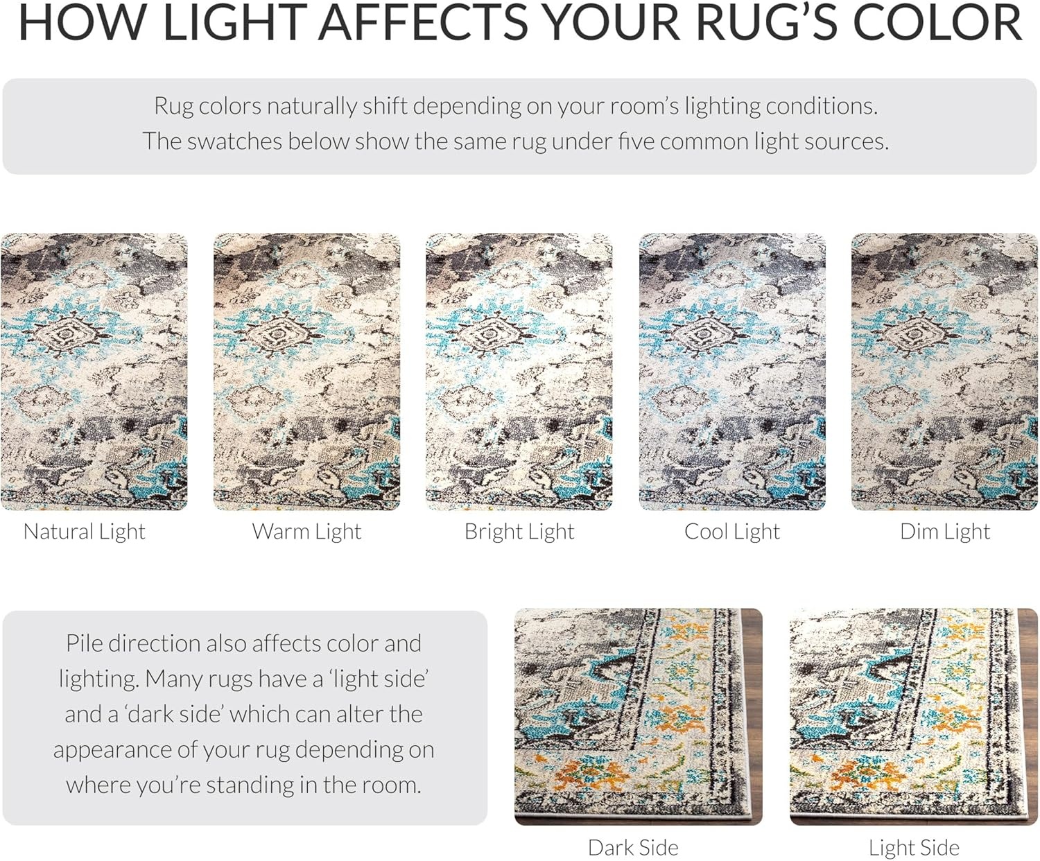 image:imageSAFAVIEH Monaco Collection Area Rug 8 Round Forest Green amp Light Blue NonShedding amp Easy to Clean Distressed Medallion Design Ideal for Living Room Bedroom Dining Space MNC243FGreyLight Blue