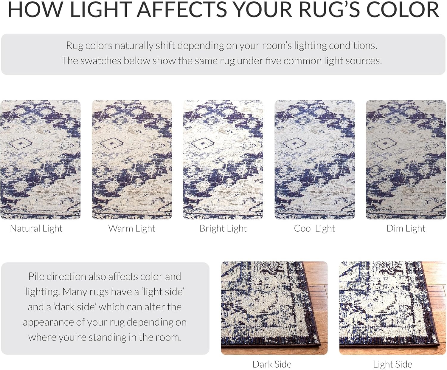 image:imageSAFAVIEH Monaco Collection Area Rug 8 Round Forest Green amp Light Blue NonShedding amp Easy to Clean Distressed Medallion Design Ideal for Living Room Bedroom Dining Space MNC243FIvoryNavy