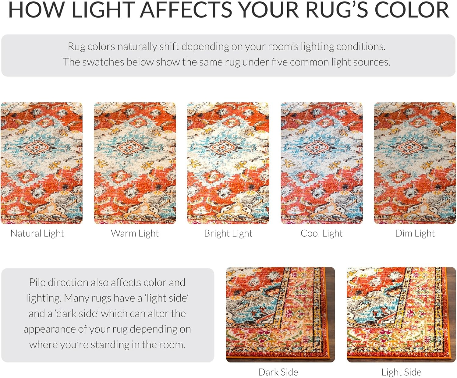 image:imageSAFAVIEH Monaco Collection Area Rug 8 Round Forest Green amp Light Blue NonShedding amp Easy to Clean Distressed Medallion Design Ideal for Living Room Bedroom Dining Space MNC243FOrangeLight Blue