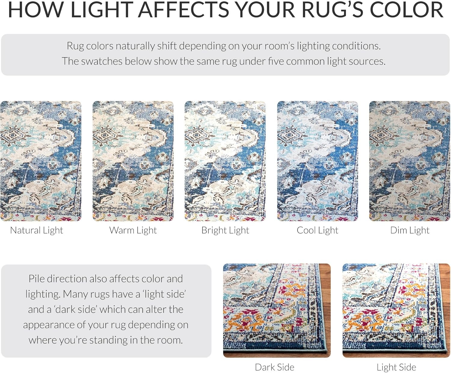 image:imageSAFAVIEH Monaco Collection Area Rug 8 Round Forest Green amp Light Blue NonShedding amp Easy to Clean Distressed Medallion Design Ideal for Living Room Bedroom Dining Space MNC243FNavyLight Blue