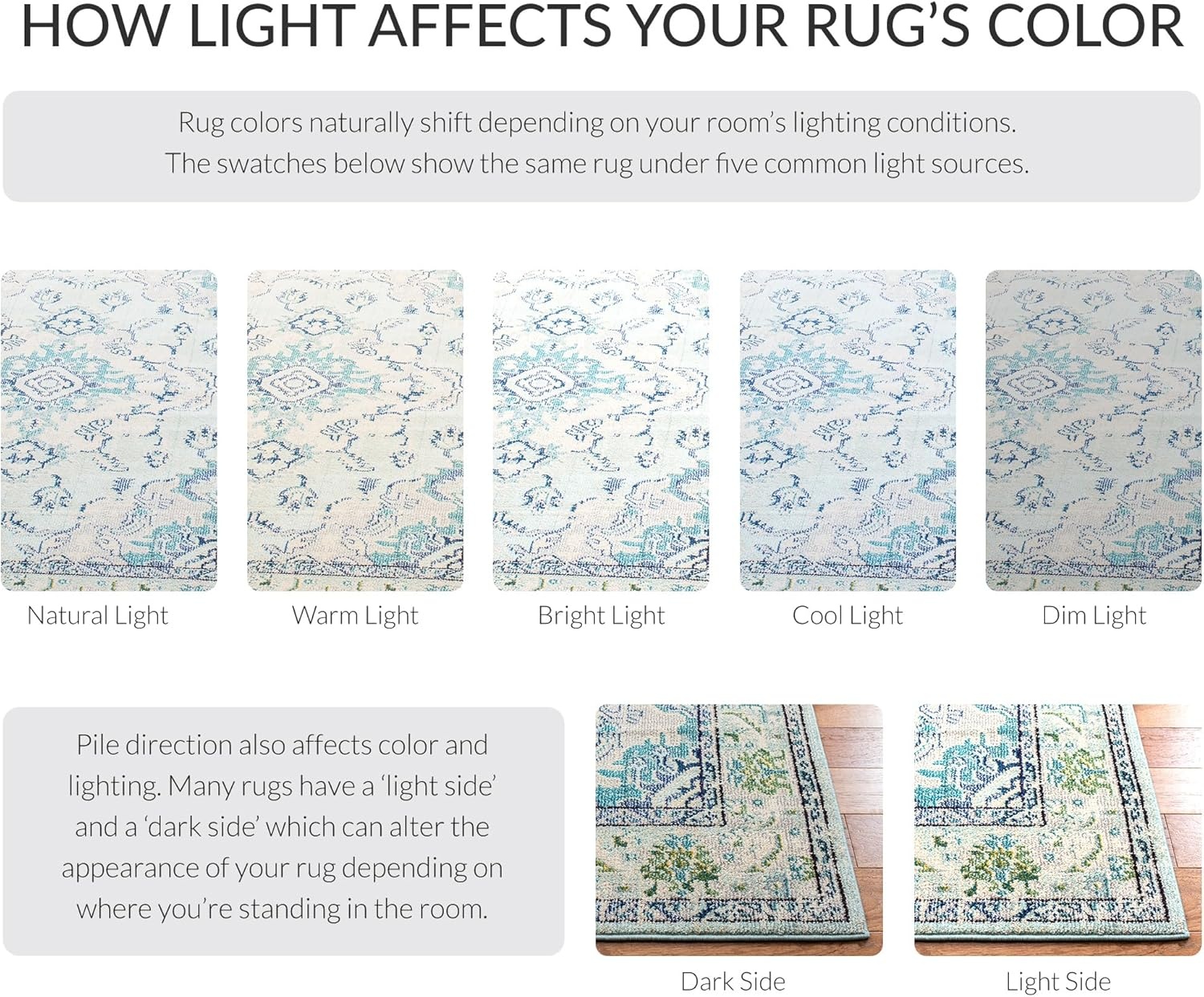 image:imageSAFAVIEH Monaco Collection Area Rug 8 Round Forest Green amp Light Blue NonShedding amp Easy to Clean Distressed Medallion Design Ideal for Living Room Bedroom Dining Space MNC243FLight Blue Ivory