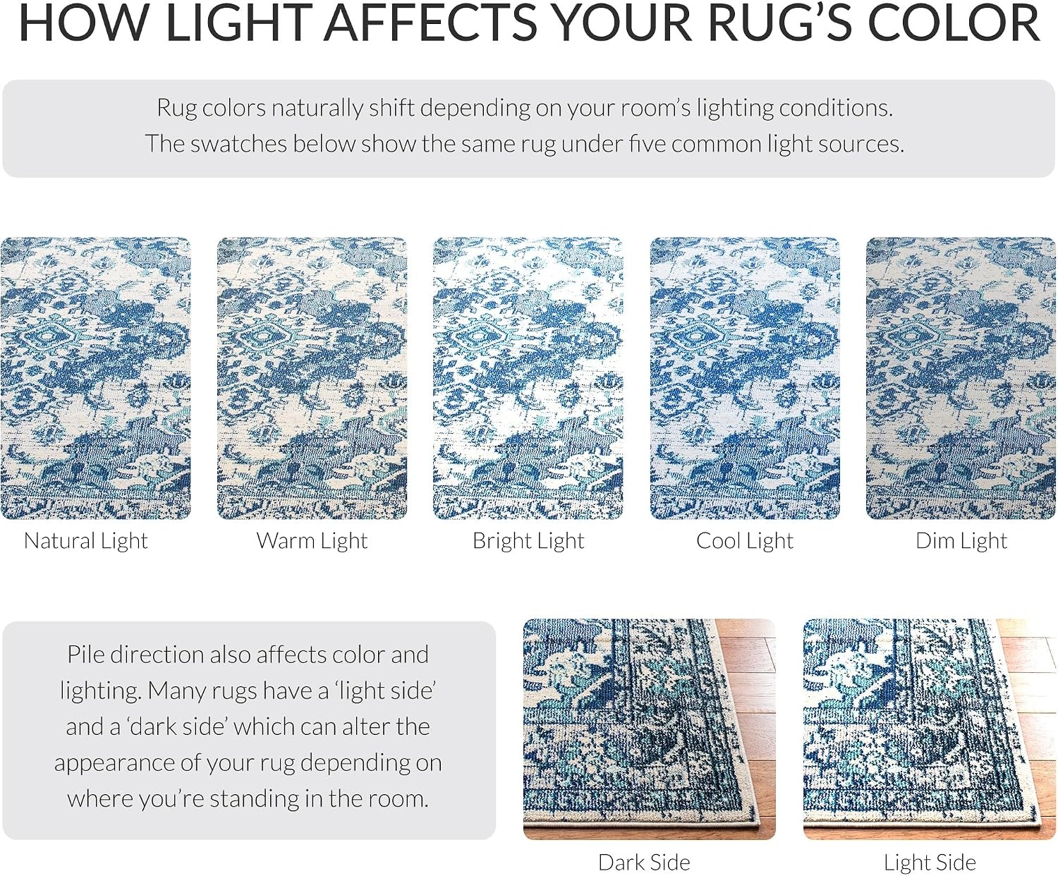 image:imageSAFAVIEH Monaco Collection Area Rug 8 Round Forest Green amp Light Blue NonShedding amp Easy to Clean Distressed Medallion Design Ideal for Living Room Bedroom Dining Space MNC243FIvoryBlue