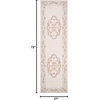 SAFAVIEH Aubusson Collection Area Rug – 6′ Square, Ivory & Pink, Handmade Traditional Wool, Ideal for High Traffic Areas in Living Room, Bedroom (AUB102A)(Ivory/Pink)