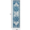 SAFAVIEH Monaco Collection Area Rug – 8′ Round, Forest Green & Light Blue, Non-Shedding & Easy to Clean, Distressed Medallion Design, Ideal for Living Room, Bedroom, Dining Space (MNC243F)(Ivory/Blue)