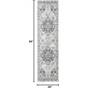 SAFAVIEH Monaco Collection Area Rug – 8′ Round, Forest Green & Light Blue, Non-Shedding & Easy to Clean, Distressed Medallion Design, Ideal for Living Room, Bedroom, Dining Space (MNC243F)(Ivory/Grey)
