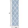SAFAVIEH Area Rug 8×10 – Berber Shag Collection – Large – Dark Beige & Ivory, Moroccan Design, Non-Shedding & Easy Cleaning, Plush Thick Pile, Ideal for Living Room, Bedroom, Dining Space (BER575D)(Blue Rust/Ivory)