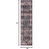 SAFAVIEH Area Rug 8×10 – Charleston Collection – Large – Navy & Creme, Oriental Distressed Design, Non-Shedding & Easy Cleaning, Ideal for Living Room, Bedroom, Office, Dining Space (CHL411N)(Navy/Red)