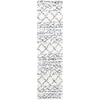 SAFAVIEH Area Rug 8×10 – Pro Luxe Shag Collection – Large – Ivory & Light Grey, Tassel Design, Non-Shedding & Easy Cleaning, Plush Thick Pile, Ideal for Living Room, Bedroom, Dining Space (PLX436A)(Ivory/Blue)