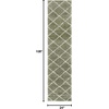 SAFAVIEH Area Rug 8×10 – Tahoe Shag Collection – Large – Black & White, Trellis Pattern, Non-Shedding & Easy Cleaning, Plush Thick Pile, Ideal for Living Room, Bedroom, Dining Space (THO676Z)(Sage/White)