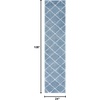 SAFAVIEH Area Rug 8×10 – Tahoe Shag Collection – Large – Black & White, Trellis Pattern, Non-Shedding & Easy Cleaning, Plush Thick Pile, Ideal for Living Room, Bedroom, Dining Space (THO676Z)(Blue/White)