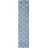 SAFAVIEH Area Rug 8×10 – Tahoe Shag Collection – Large – Black & White, Trellis Pattern, Non-Shedding & Easy Cleaning, Plush Thick Pile, Ideal for Living Room, Bedroom, Dining Space (THO676Z)(Blue/White)