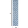 SAFAVIEH Tahoe Shag Collection Area Rug – 9′ x 12′, Black & White, Trellis Design, Non-Shedding & Easy Care, 1.2-inch Thick Ideal for High Traffic Areas in Living Room, Bedroom (THO675Z)(Blue/White)