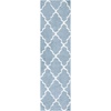 Blue Rust/Ivory