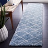 Blue/White
