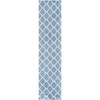 SAFAVIEH Tahoe Shag Collection Area Rug – 9′ x 12′, Black & White, Trellis Design, Non-Shedding & Easy Care, 1.2-inch Thick Ideal for High Traffic Areas in Living Room, Bedroom (THO675Z)(Blue/White)