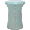 Light Aqua