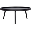 Safavieh Home Fritz Black Round Tray Top Coffee Table(Black)