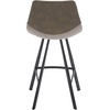 Safavieh Home Collection Granger Cognac Brown Faux Leather/Black 26-inch Counter Stool(Grey/Black)