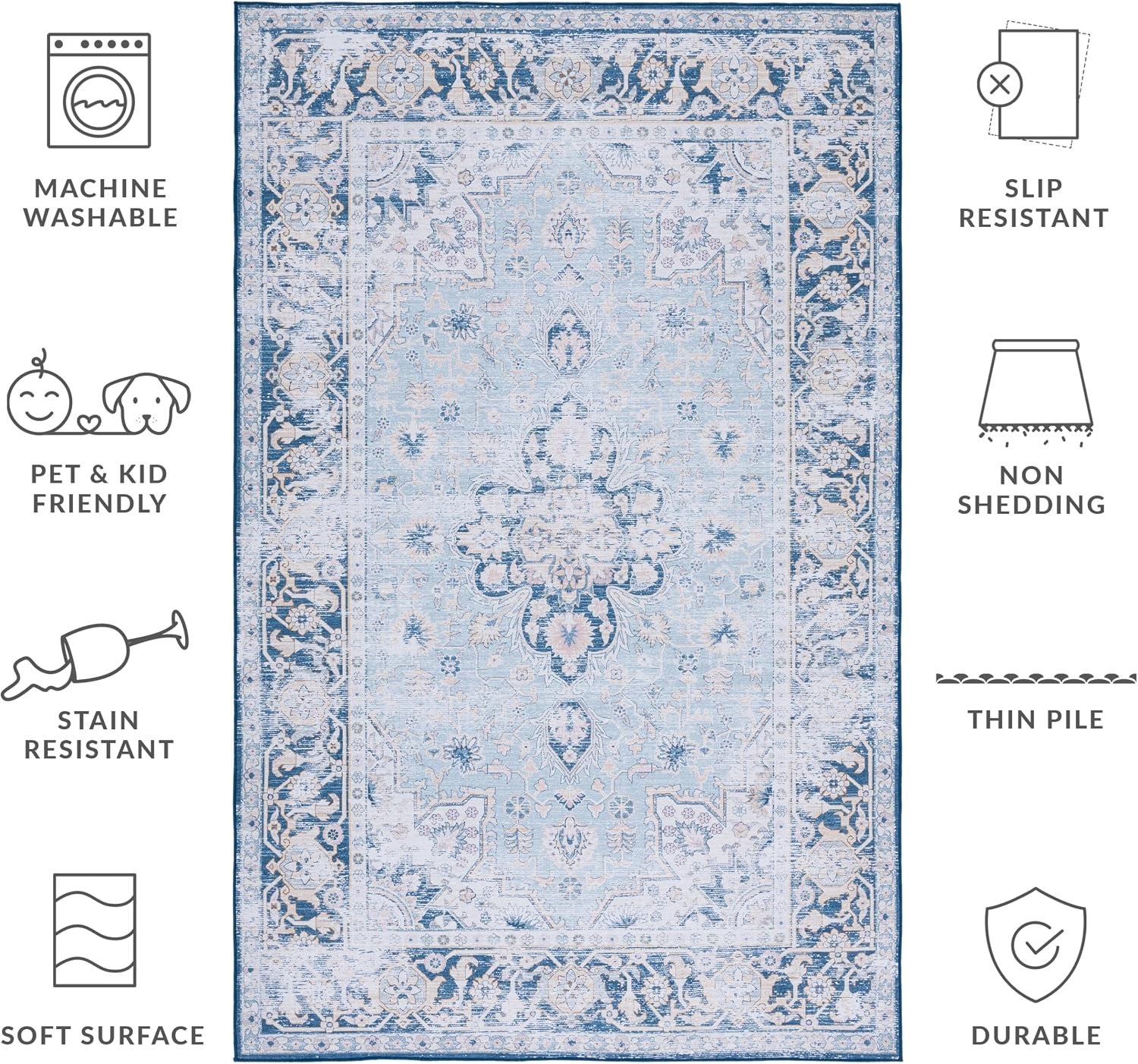 image:imageSAFAVIEH Washable Rug Tucson Collection 5 x 8 Light Blue amp Navy Slip Resistant amp Easy to Clean Ideal for Living Room Bedroom Dining Space TSN147MLight BlueNavy