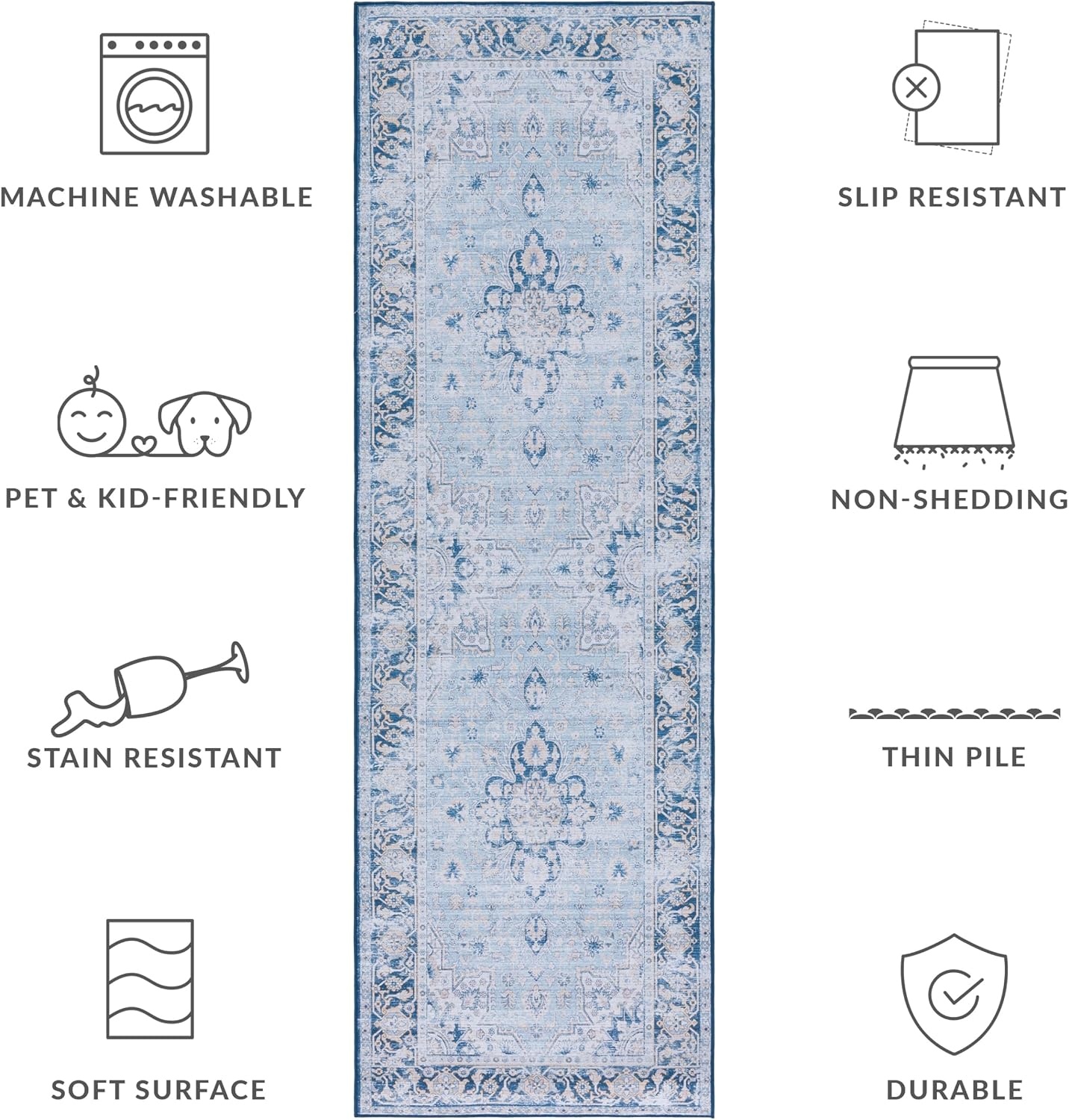 image:imageSAFAVIEH Washable Rug Tucson Collection 5 x 8 Light Blue amp Navy Slip Resistant amp Easy to Clean Ideal for Living Room Bedroom Dining Space TSN147MLight BlueNavy