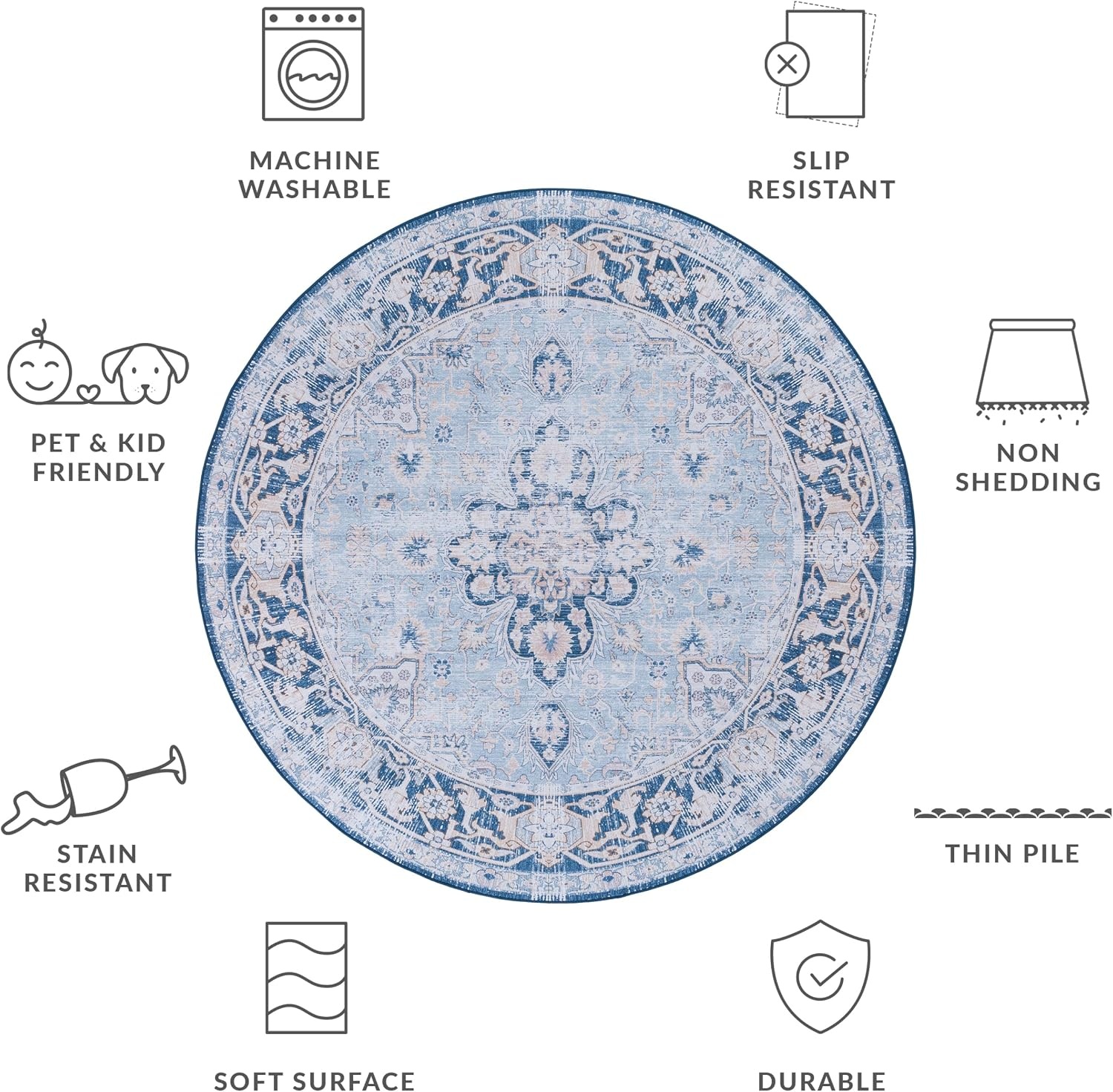 image:imageSAFAVIEH Washable Rug Tucson Collection 5 x 8 Light Blue amp Navy Slip Resistant amp Easy to Clean Ideal for Living Room Bedroom Dining Space TSN147MLight BlueNavy