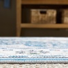 Martha Stewart x SAFAVIEH Machine Washable Area Rug Collection – 5′ x 7′, Turquoise & Beige, Slip Resistant & Easy Cleaning, Ideal for Ideal for Living Room, Bedroom, Dining Space (MSRW136K)(Turquoise/Beige)