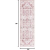 SAFAVIEH Washable Rug Arizona Collection – 8′ x 10′, Blue & Beige, Slip Resistant & Easy to Clean, Ideal for Living Room, Bedroom, Home Office, Dining Space (ARZ523M)(Beige/Rust)