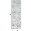 SAFAVIEH Washable Rug Malibu Collection – 5′ x 8′, Beige & Blue, Slip Resistant & Easy Cleaning, Ideal for Living Room, Bedroom, Home Office, Nursery, Kids Playroom, Dining Space (MBU944B)(Plum/Green)