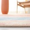 SAFAVIEH Washable Rug Paint Brush Collection – 5’5″ x 7’6″, Pink & Blue, Slip Resistant & Easy to Clean, Ideal for Living Room, Bedroom, Nursery, Kids Playroom, Dining Space (PTB173U)(Pink/Blue)