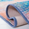 SAFAVIEH Washable Rug Sequoia Collection – 5’5″ x 7’6″, Blue & Orange, Slip Resistant & Easy to Clean, Ideal for Living Room, Bedroom, Dining Space (SEQ151M)(Blue/Orange)