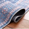 SAFAVIEH Washable Rug Serapi Collection – 5’3″ x 7’6″, Blue & Ivory, Slip Resistant & Easy to Clean, Ideal for Living Room, Bedroom, Dining Space (SEP513M)(Blue/Ivory)