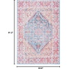 SAFAVIEH Washable Rug Serapi Collection – 5’3″ x 7’6″, Blue & Rust, Slip Resistant & Easy to Clean, Ideal for Living Room, Bedroom, Dining Space (SEP515M)(Blue/Rust)