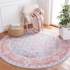 SAFAVIEH Washable Rug Serapi Collection – 5’3″ x 7’6″, Blue & Rust, Slip Resistant & Easy to Clean, Ideal for Living Room, Bedroom, Dining Space (SEP515M)(Blue/Rust)