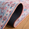 SAFAVIEH Washable Rug Serapi Collection – 5’3″ x 7’6″, Blue & Rust, Slip Resistant & Easy to Clean, Ideal for Living Room, Bedroom, Dining Space (SEP515M)(Rust/Blue)
