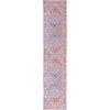 SAFAVIEH Washable Rug Serapi Collection – 5’3″ x 7’6″, Blue & Rust, Slip Resistant & Easy to Clean, Ideal for Living Room, Bedroom, Dining Space (SEP515M)(Rust/Blue)