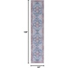 SAFAVIEH Washable Rug Serapi Collection – 5’3″ x 7’6″, Rust & Ivory, Slip Resistant & Easy to Clean, Ideal for Living Room, Bedroom, Dining Space (SEP537P)(Blue/Ivory)