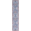 SAFAVIEH Washable Rug Serapi Collection – 5’3″ x 7’6″, Rust & Ivory, Slip Resistant & Easy to Clean, Ideal for Living Room, Bedroom, Dining Space (SEP537P)(Blue/Ivory)
