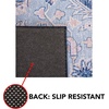 SAFAVIEH Washable Rug Tucson Collection – 5′ x 8′, Light Blue & Navy, Slip Resistant & Easy to Clean, Ideal for Living Room, Bedroom, Dining Space (TSN147M)(Light Blue/Navy)