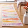 SAFAVIEH Washable Rug Paint Brush Collection – 5’5″ x 7’6″, Pink & Blue, Slip Resistant & Easy to Clean, Ideal for Living Room, Bedroom, Nursery, Kids Playroom, Dining Space (PTB173U)(Pink/Blue)