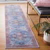 SAFAVIEH Washable Rug Serapi Collection – 5’3″ x 7’6″, Rust & Ivory, Slip Resistant & Easy to Clean, Ideal for Living Room, Bedroom, Dining Space (SEP537P)(Blue/Ivory)