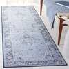 SAFAVIEH Washable Rug Tucson Collection – 5′ x 8′, Light Blue & Navy, Slip Resistant & Easy to Clean, Ideal for Living Room, Bedroom, Dining Space (TSN147M)(Light Blue/Navy)
